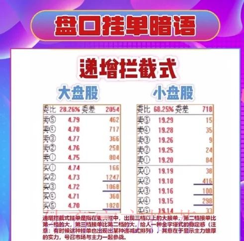 世界杯盘口教程最佳 世界杯盘口教程最佳