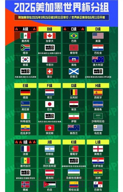 2026世界杯盘口注册热门